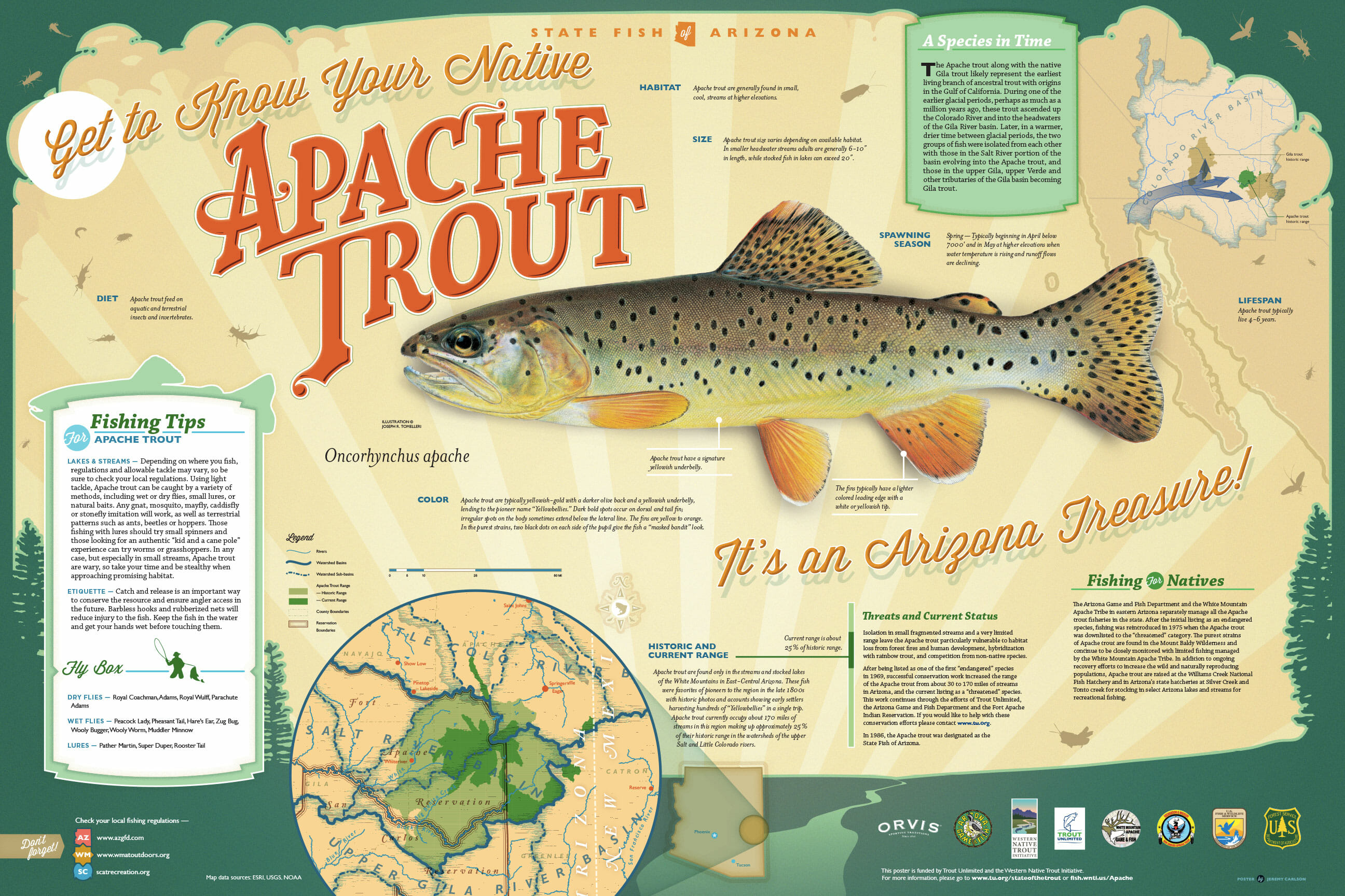 Native Trout Workgroup Resources - Trout Unlimited