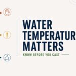 water temperature thermometer header